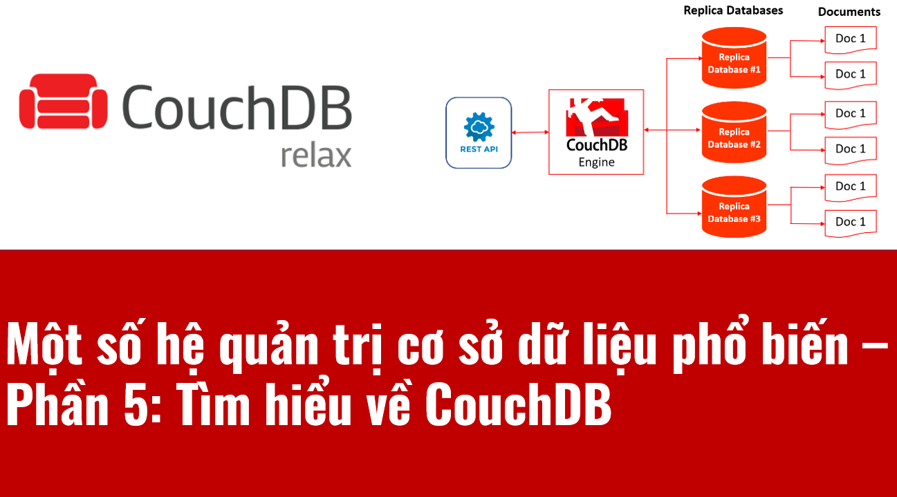 Một số hệ quản trị cơ sở dữ liệu phổ biến – Phần 5: Tìm hiểu về CouchDB 