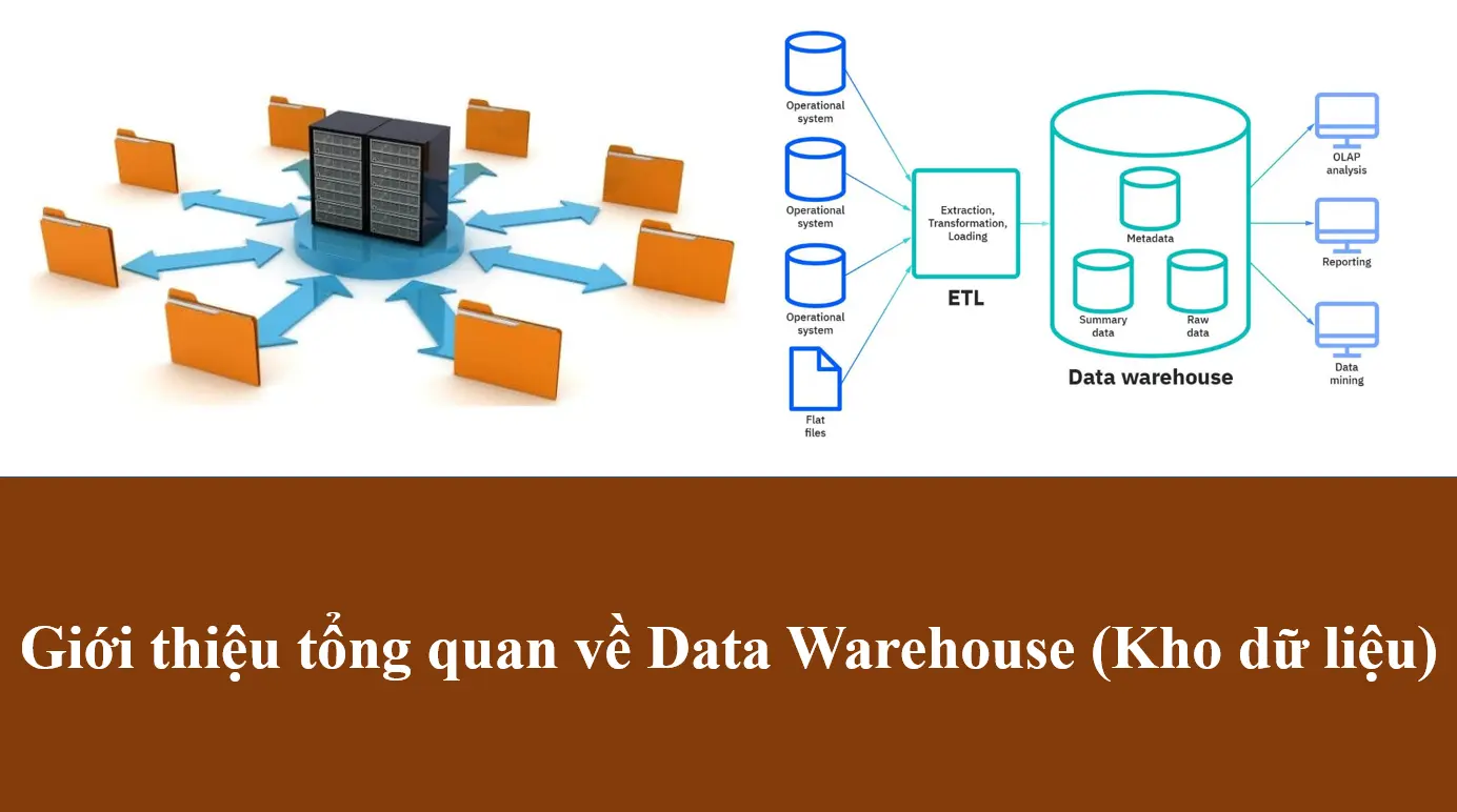 Giới thiệu tổng quan về Data Warehouse (Kho dữ liệu)