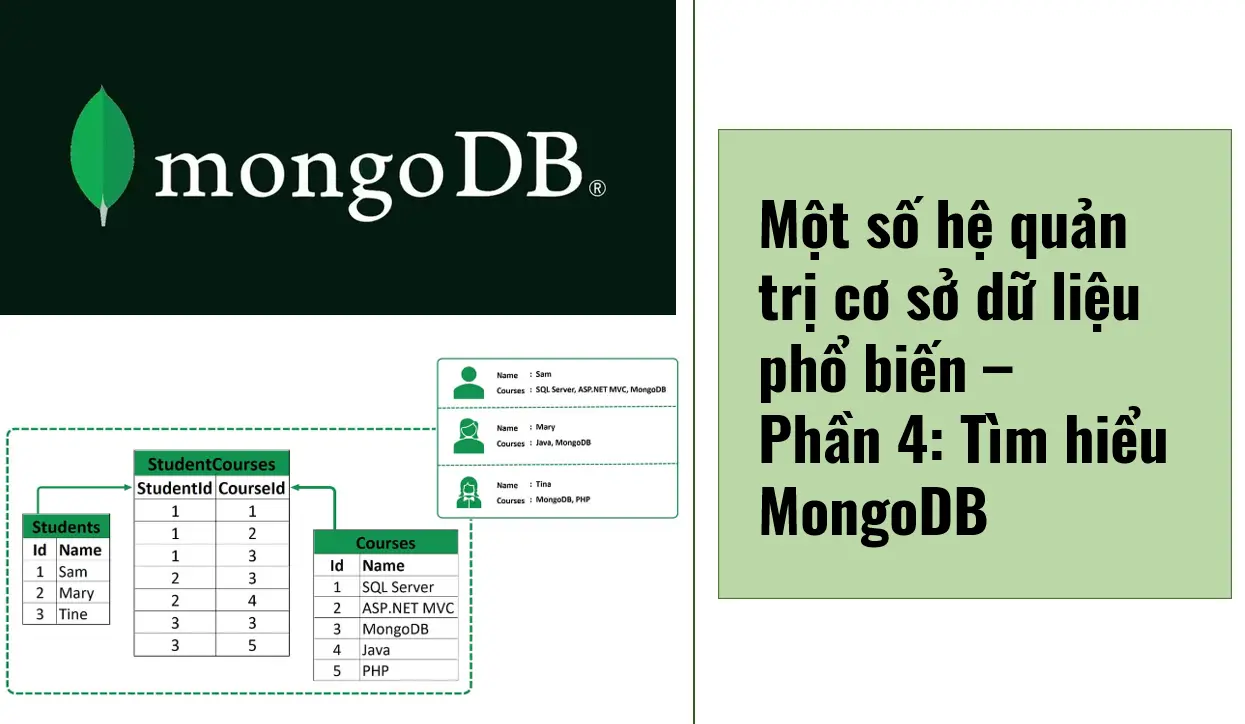 MongoDB  cơ bản phần 1