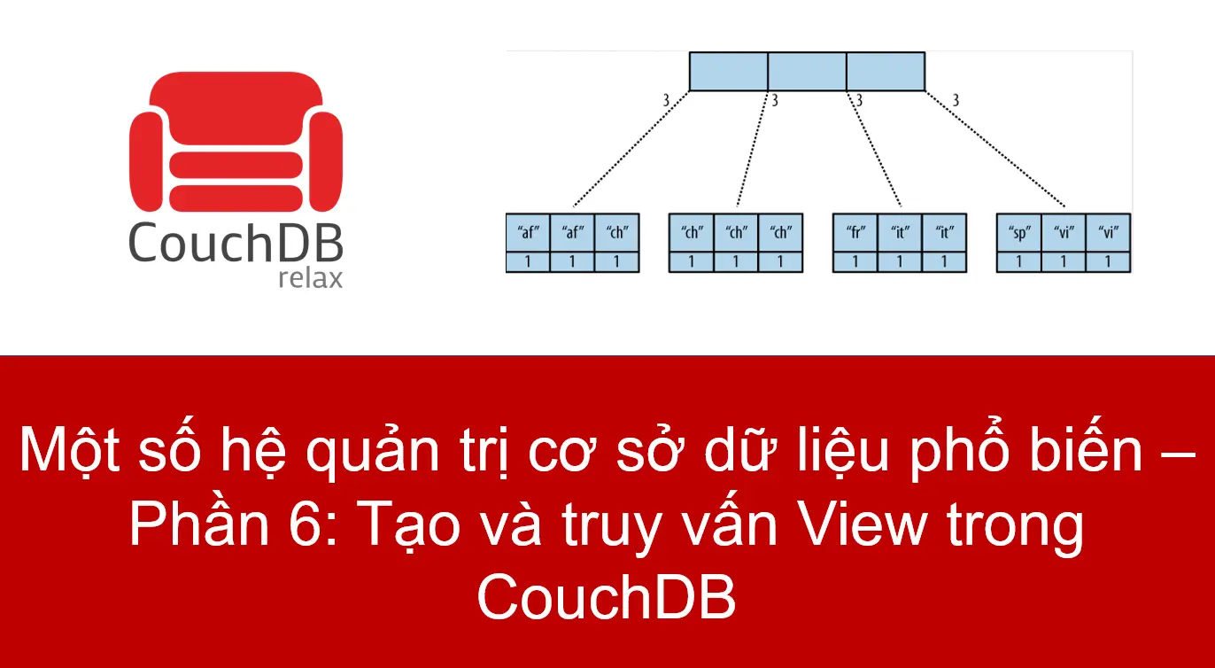 Một số hệ quản trị cơ sở dữ liệu phổ biến – Phần 6: Tạo và truy vấn View trong CouchDB